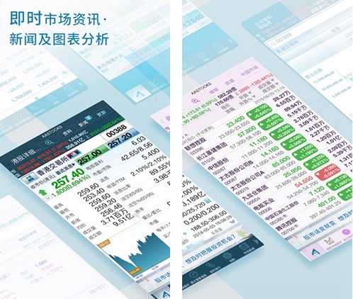 AASTOCKS阿斯达克财经网手机版