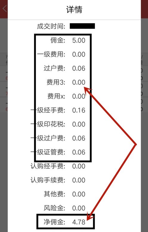 中信证券