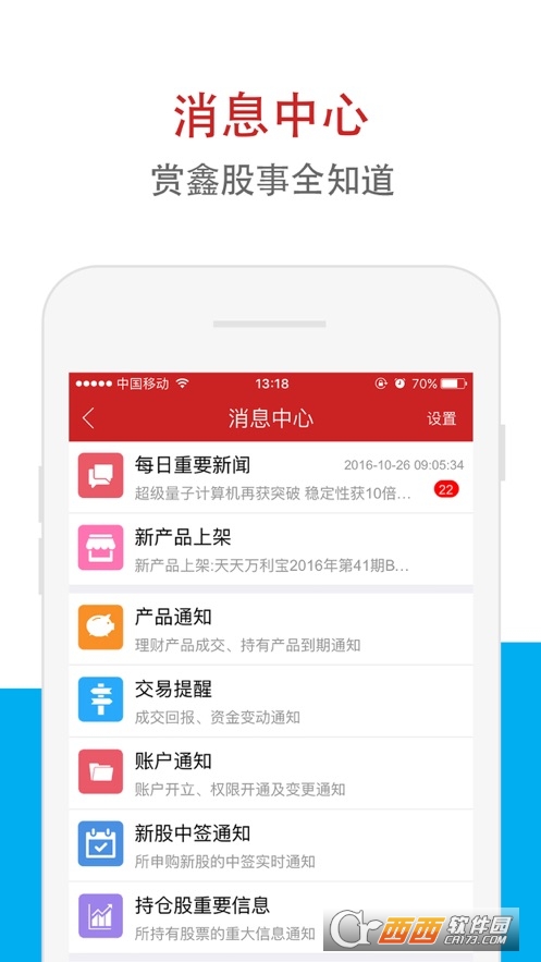 华鑫证券鑫e代app