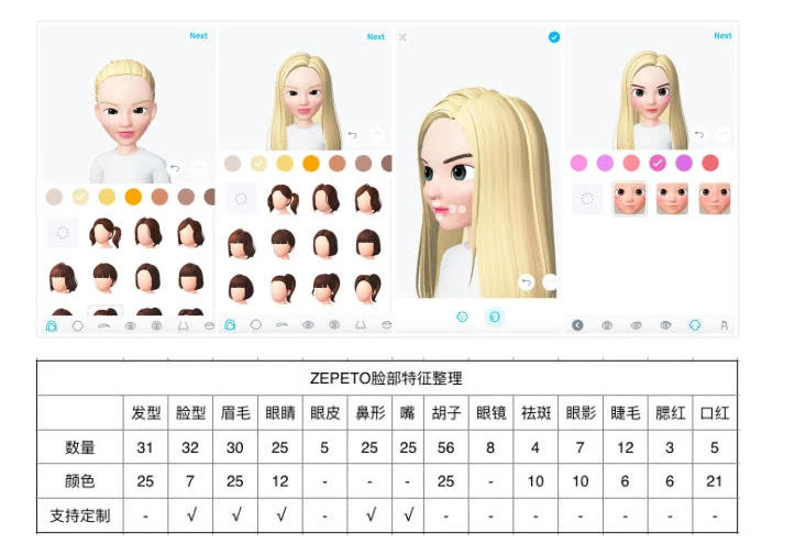 ZEPETO中文版最新版