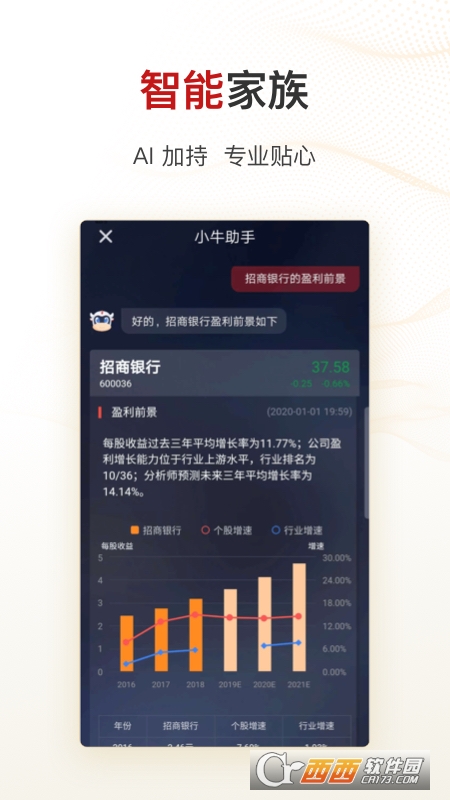 招商证券智远一户通app手机版