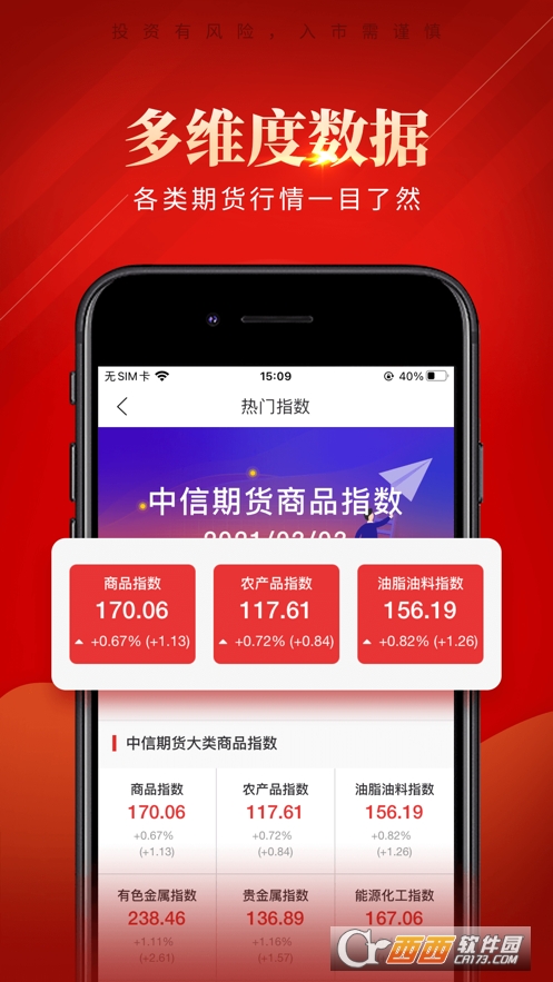 中信期货app最新版