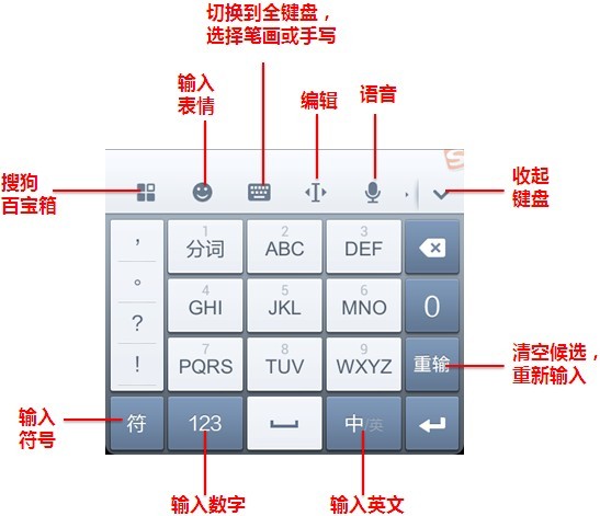 搜狗输入法手机版2023