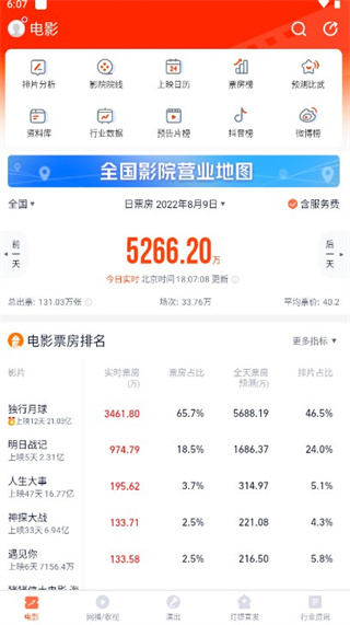 灯塔票房专业版app