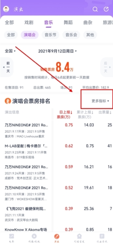 灯塔票房专业版app