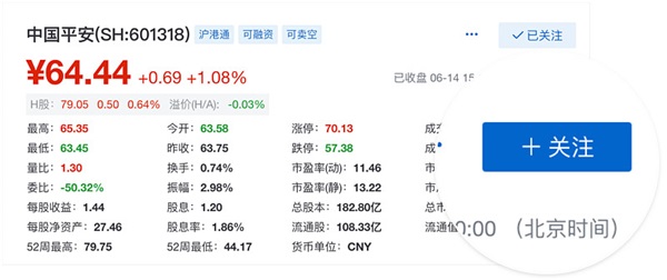 雪球股票app官方免费版