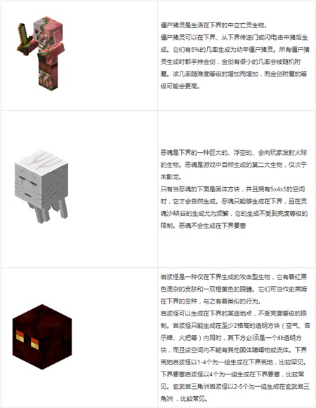 minecraft国际版2023最新版