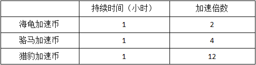 模拟城市我是市长无限绿钞版最新版