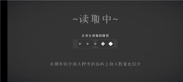 北方绝境破解版