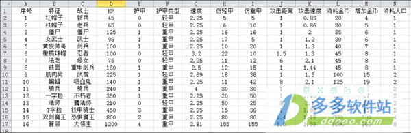 米拉奇战记无限金币版破解版2023