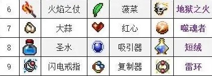 吸血鬼幸存者手游