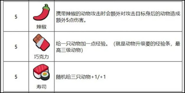 动物之战官方正式版2023最新版