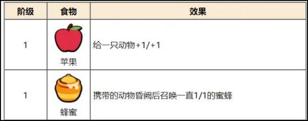 动物之战官方正式版2023最新版