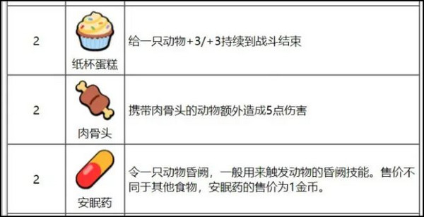 动物之战官方正式版2023最新版