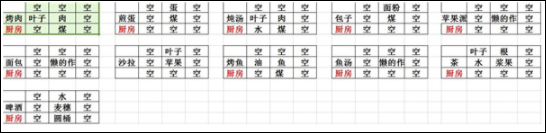 打造世界手机版最新版本(又名代号矮人世界)