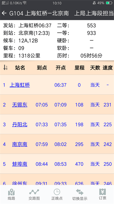 盛名列车时刻表最新版(又名盛名时刻表)