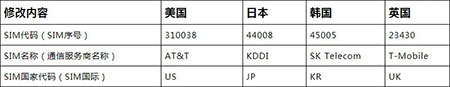 VirtualXposed最新版下载(免root框架虚拟机)