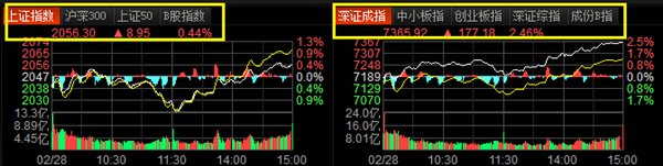 东方财富官方下载电脑版