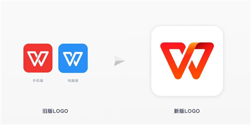 WPS2023去广告纯净版下载