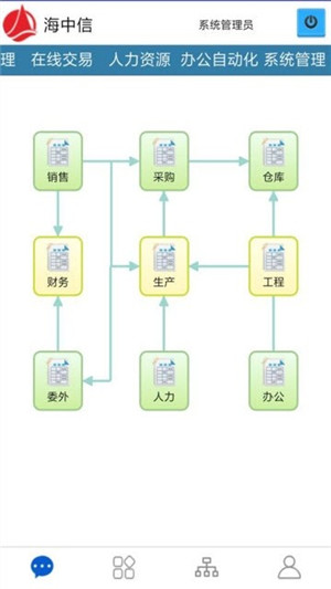 海客宝ERP下载