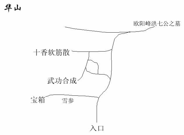 新神雕侠侣2游戏全地图攻略