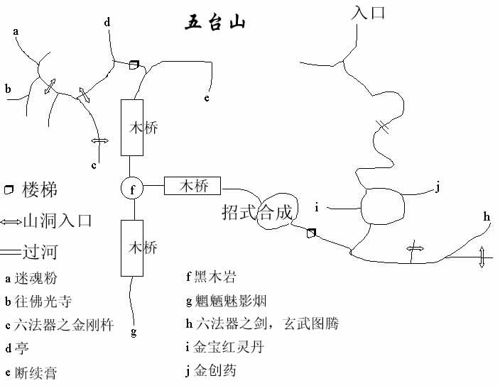 新神雕侠侣2游戏全地图攻略