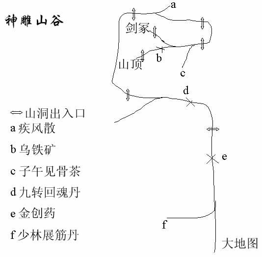 新神雕侠侣2游戏全地图攻略