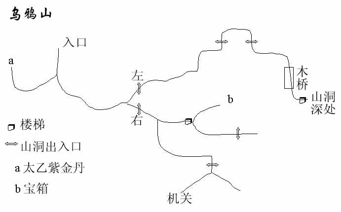 新神雕侠侣2游戏全地图攻略