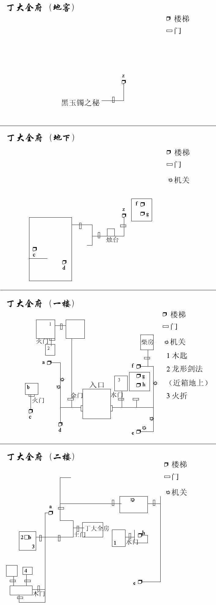 新神雕侠侣2游戏全地图攻略