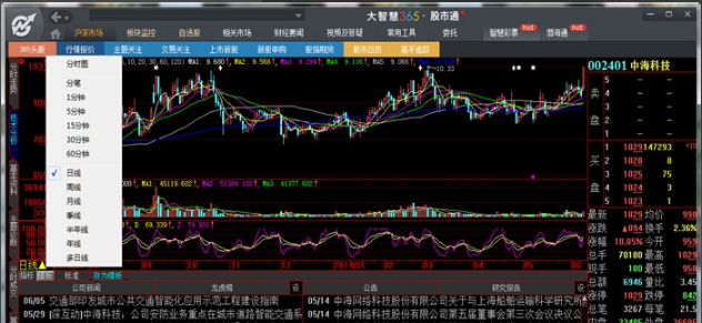 大智慧软件官方免费下载