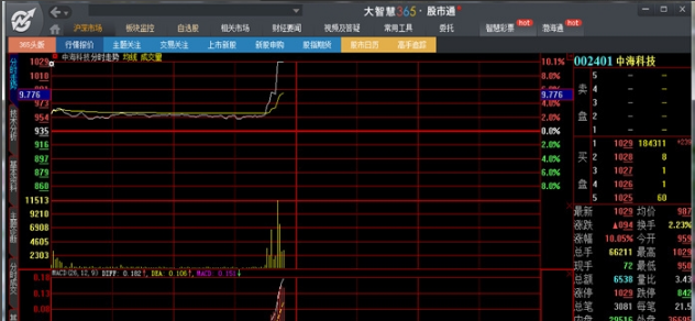 大智慧软件官方免费下载