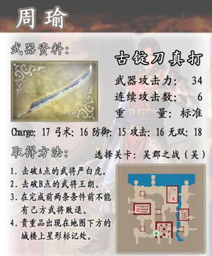 真三国无双4道具武器拿法详细介绍