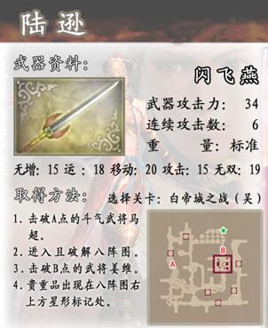 真三国无双4道具武器拿法详细介绍