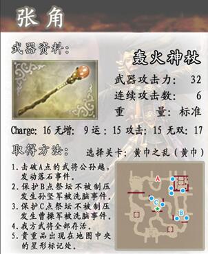 真三国无双4道具武器拿法详细介绍