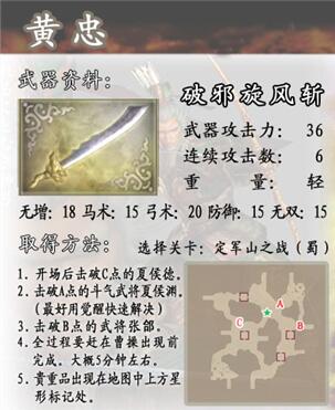 真三国无双4道具武器拿法详细介绍