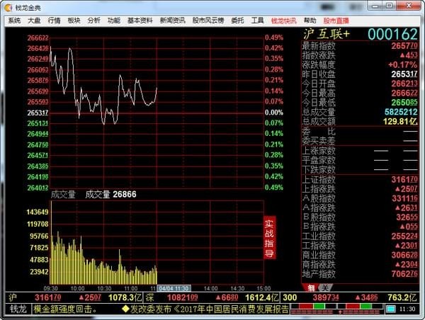 钱龙金典版