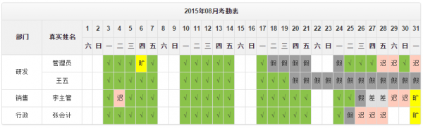 然之协同管理系统