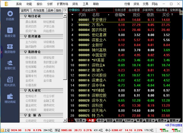 光大证券金阳光卓越版