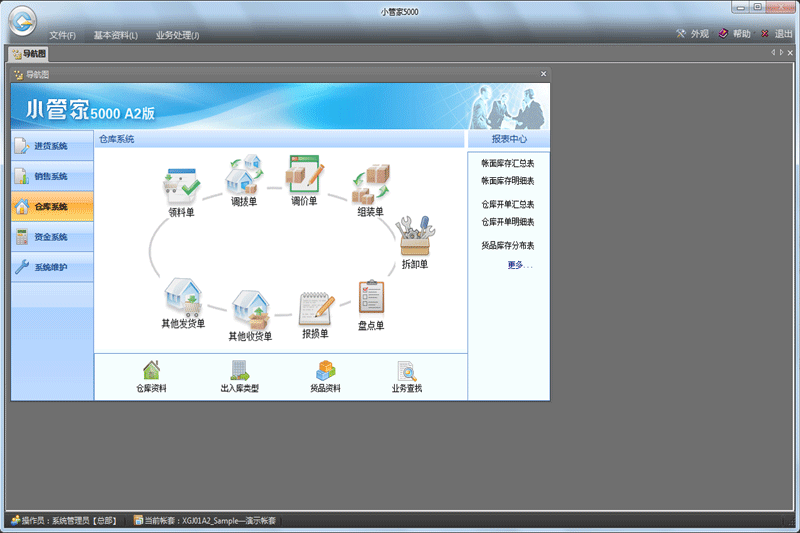 小管家进销存5000标准版