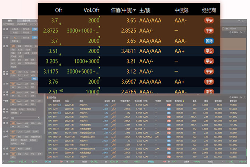 choice金融终端