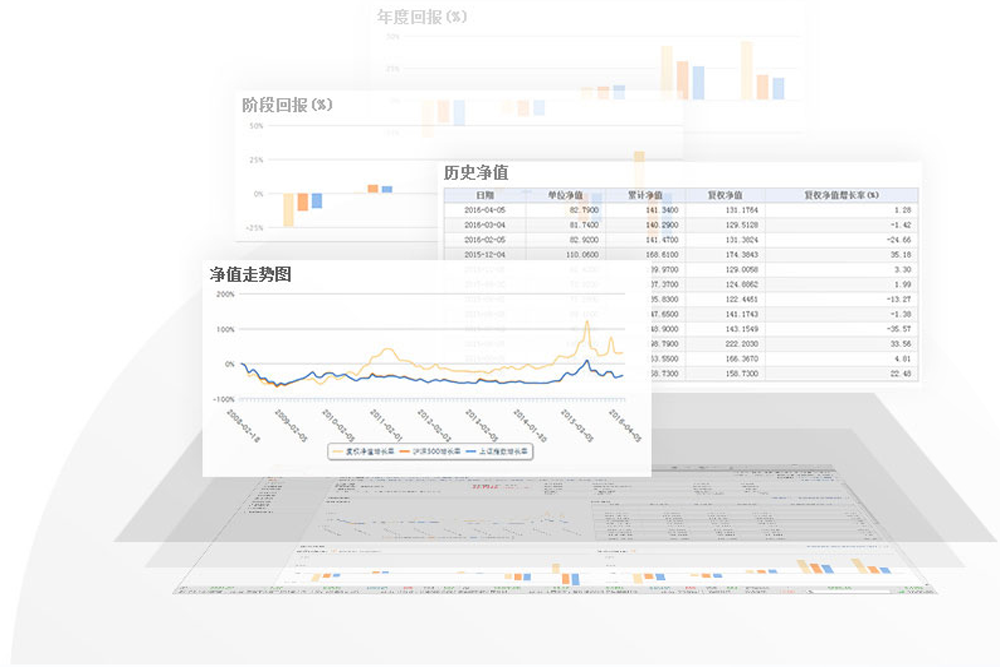 choice金融终端