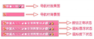  搜狗拼音输入法怎么制作皮肤？制作皮肤的方法