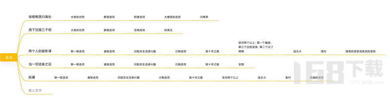 原神北斗邀约任务怎么做 北斗邀约任务全结局介绍