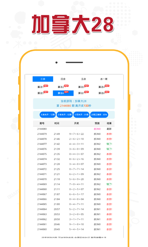 加拿大28预测神测网