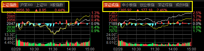 东方财富终端