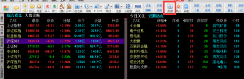 同花顺客户端中如何查看龙虎榜？同花顺客户端查看龙虎榜的方法