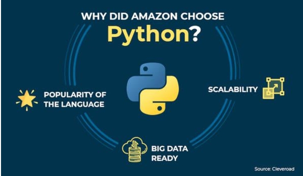 Python