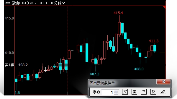 文华财经赢顺云交易软件