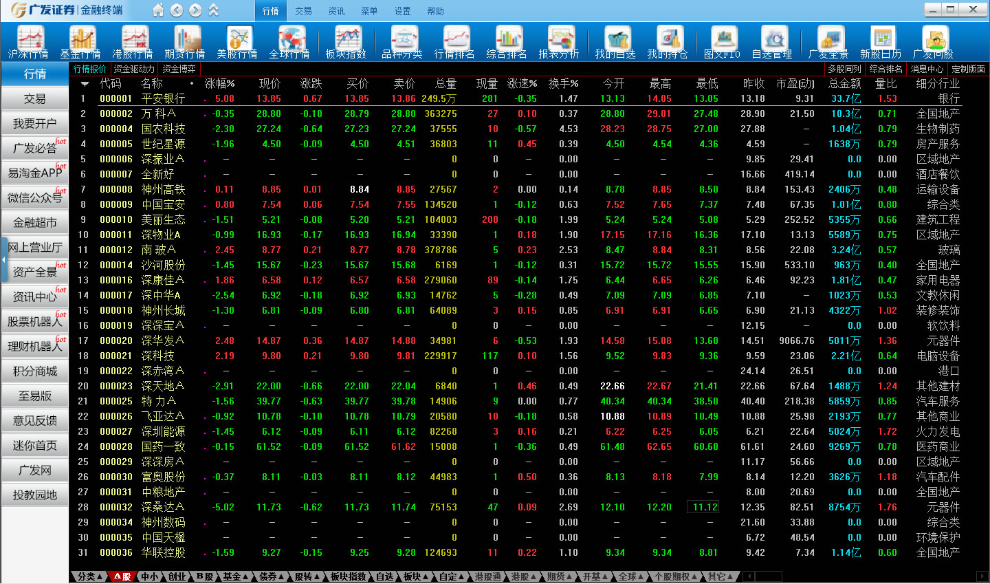 广发证券金融终端