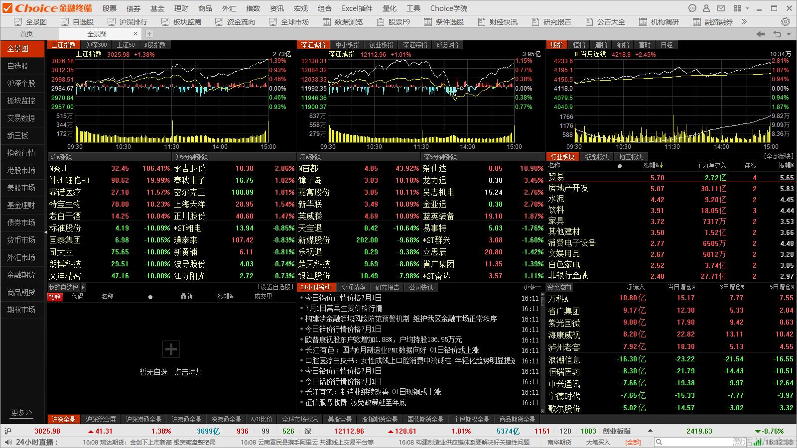 choice金融终端